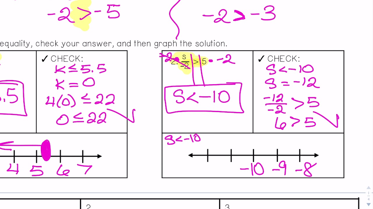 Solving Inequalities With Negatives 👩‍🏫 Follow Along | Step By Step ...