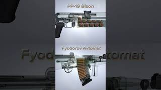 PP-19 “Bizon” Submachine Gun Fyodorov Avtomat Assault Rifle