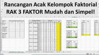 Rancangan Acak Kelompok 3 Faktor (3 Faktorial) #Part1