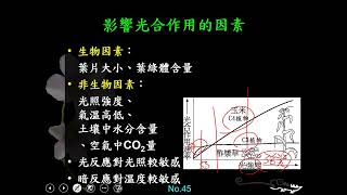 11002選修生物二ch3 2 17影響光合作用的因素(一恭)