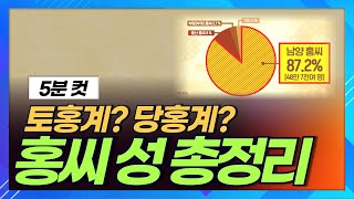 홍씨 성에 대한 총정리 5분 안에 해드립니다 l 남양 홍씨 l 토홍계 당홍계 l 상생방송 한국의 성씨