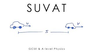 SUVAT - Newton's Equations of Motion - GCSE & A-level Physics (full version)