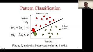 Lecture 22: Support Vector Machines and Kernel Methods