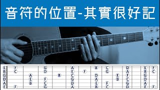 【零基礎吉他】四、所以吉他的音符都在哪？│怪奇音樂│The Jail EX│吉他教學