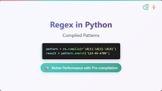 Python Regex: Boost Performance with Compiled Patterns! 🚀