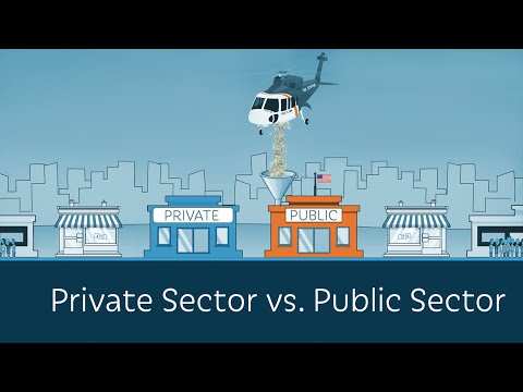 What is not an acceptable intervention by the public sector in a mixed economy?