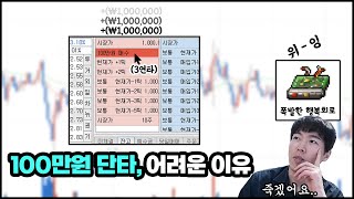 초보가 100 단타를..?(계속 단타 손실나는 분들 보세요)