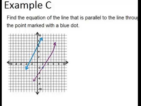 Parallel Lines In The Coordinate Plane Examples ( Video ) | Geometry ...