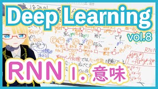 【深層学習】RNN の意味を徹底解説！【ディープラーニングの世界 vol. 8 】 #062 #VRアカデミア #DeepLearning