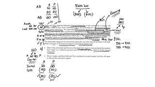 Partnership Tax Liability Allocation Problem 1