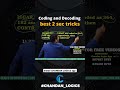 coding and decoding best tricks by chandan venna sir chandan_logics chandan_venna_fan_club