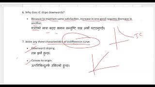 Unit 4 Analysis of consumer behavior Part i