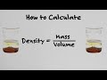 How To Calculate Density - With Examples