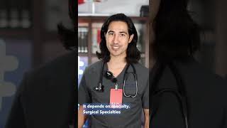 Are Doctors Democrats or Republicans? #democrat #republican #liberal #conservative