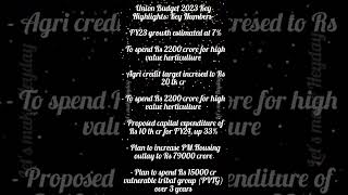 Indian union budget 2023-24 highlights #budget #india #unionbudget2023 #shorts