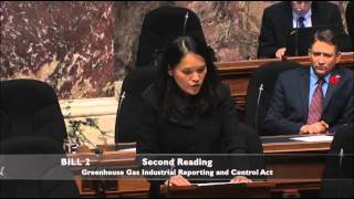 Jenny Kwan - Debate on Greenhouse Gas Industrial Reporting & Control Act - Oct. 28
