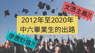 【2012年至2020年中六畢業生的升學及就業情況】不足10年，專上課程已急跌了近10,000人！？