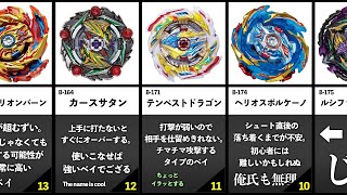 初心者が入手すべき「スパーキングベイ」全16種【ランキング】