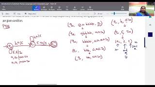 TOC - Construction of PDA and TM for a CFL