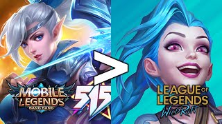 Here is Why Mobile Legends is Better Then League of Legends: Wild Rift