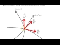 Basis vectors and the metric tensor