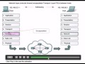 How OSI Model Work Animations.avi