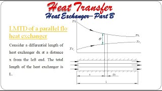 Heat exchanger - Part B  ( Heat Transfer - 18ME63)