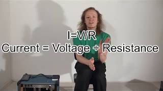 Measuring an amp's output power