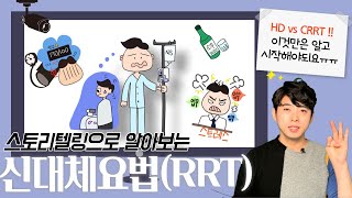 CRRT뽀개기 1탄: 중환자실에서 신장기능을 대신해주는 치료 스토리텔링으로 쉽게 알아봐요(혈액투석, 복막투석, 지속적신대체요법)