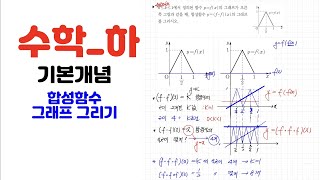 [수학하 기본개념 #30] 합성함수_그래프 그리기