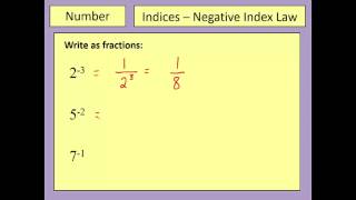 Indices - Negative Index Law