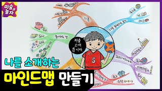 나를 소개하는 마인드맵 그리기/초등미술/마인드맵/초등미술그리기/자기소개/나를탐색하여/장래희망그리기