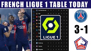 FRENCH LIGUE 1 TABLE UPDATED TODAY | LIGUE 1 TABLE AND STANDINGS 2023/24.