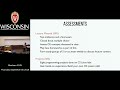 cs 537 os 1 introduction to operating systems university of wisconsin madison