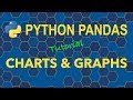 Python Pandas - Charts & Graphs