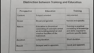 Distinction between Training and Education