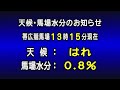 ばんえい十勝ＬＩＶＥ　２０２２年４月２２日