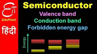 🔴 SEMICONDUCTOR | Valence Band, Conduction Band, Forbidden Energy Gap | video in HINDI