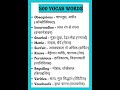 #14 Daily Vocab Word | English With Hindi Meanings and Pronunciations #viral #shortsfeed #goverdhan