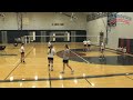 high school volleyball systems perimeter defense with nancy dorsey