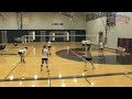 high school volleyball systems perimeter defense with nancy dorsey