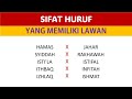 SIFAT HURUF YANG MEMILIKI LAWAN FULL