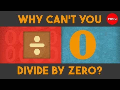 What does less than zero mean in math?