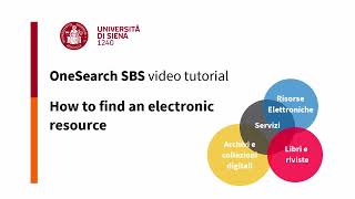 How to find an electronic resource