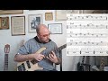 The Police - Every Breath You Take. Bass Cover + Tabs.