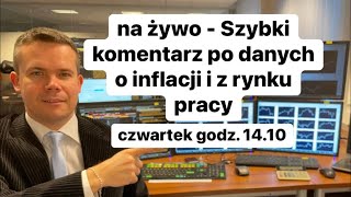 ⚡️Szybki Komentarz Po Danych o Inflacji i z Rynku Pracy⚡️