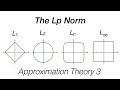 The Lp Norm for Vectors and Functions