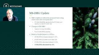 Medicare Regulatory Update: 2025 IPPS Final Rule