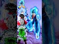 Cc goku ssj blue universal, Xeno Goku and goku af vs ultra vegito