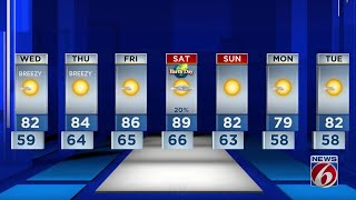 Evening weather forecast for April 18